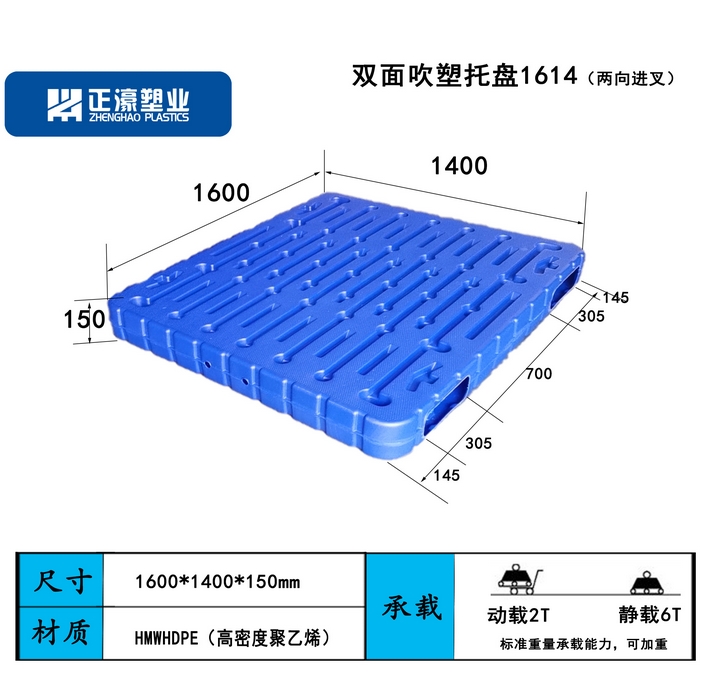 1600*1400*150雙面吹塑1600x1400|雙面平板|中空吹塑|